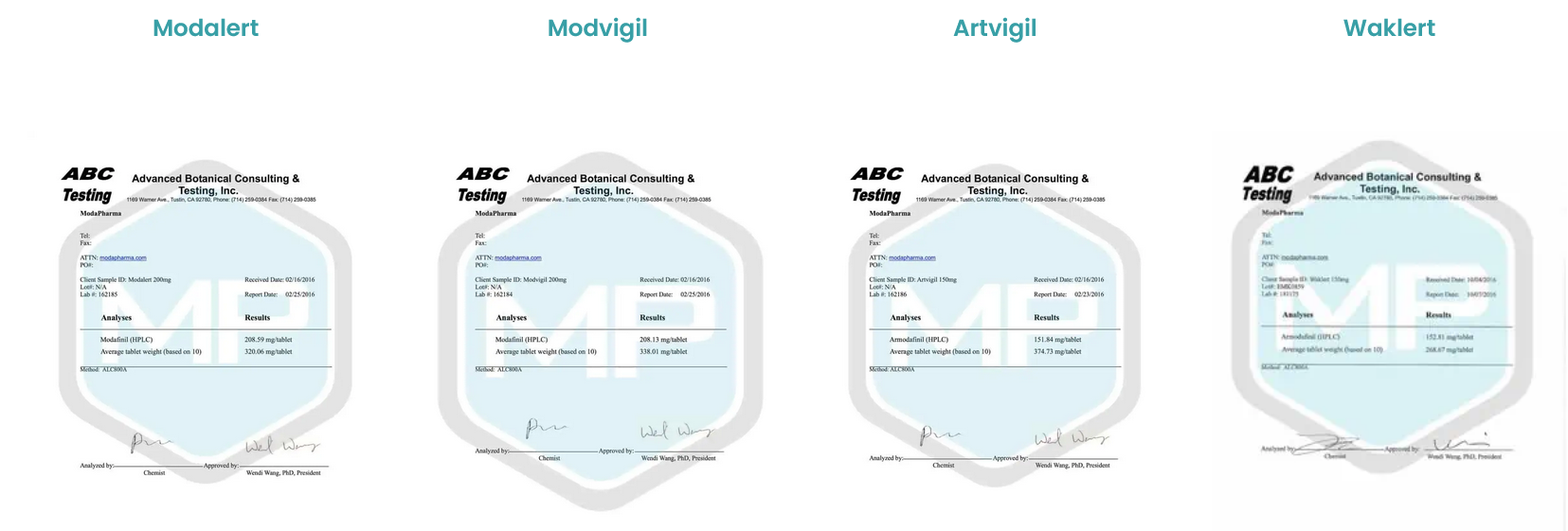 Modapharma lab analysis